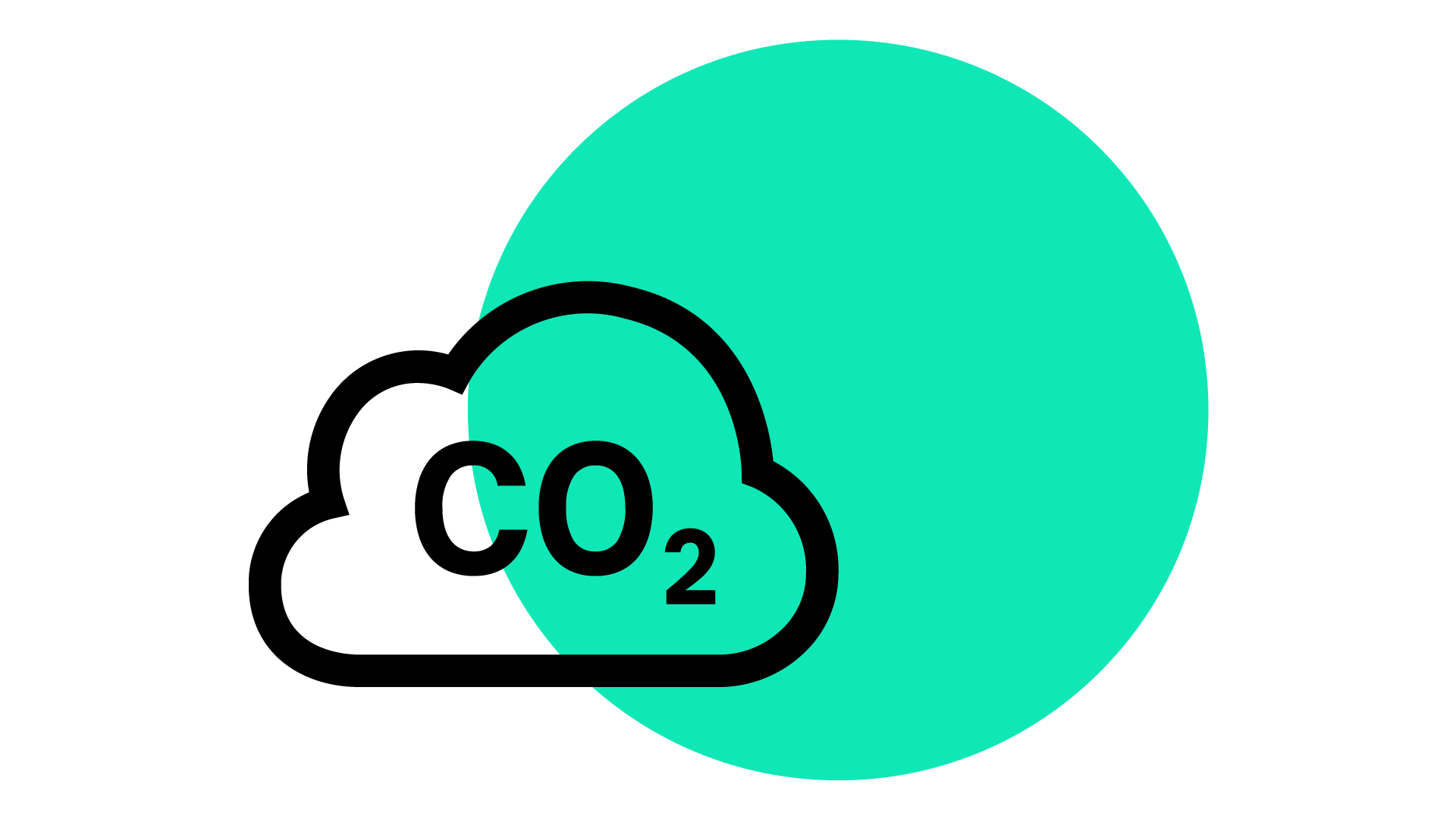 MINI Járműlábnyom - klímahatás